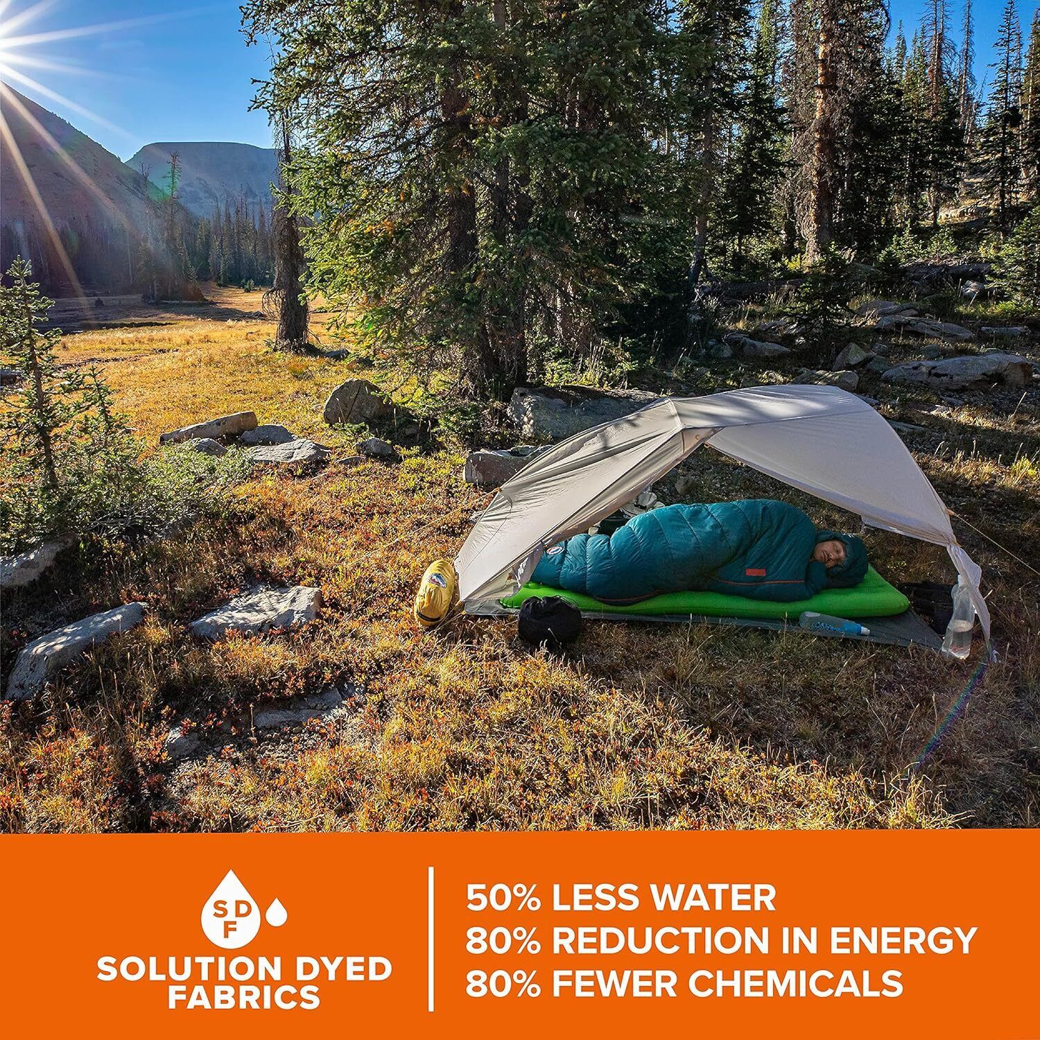 Big Agnes Tiger Wall 3P Yellow UL w/ UV Resistant Solution Dyed Fabric Tent New - AllSportsWearUSA